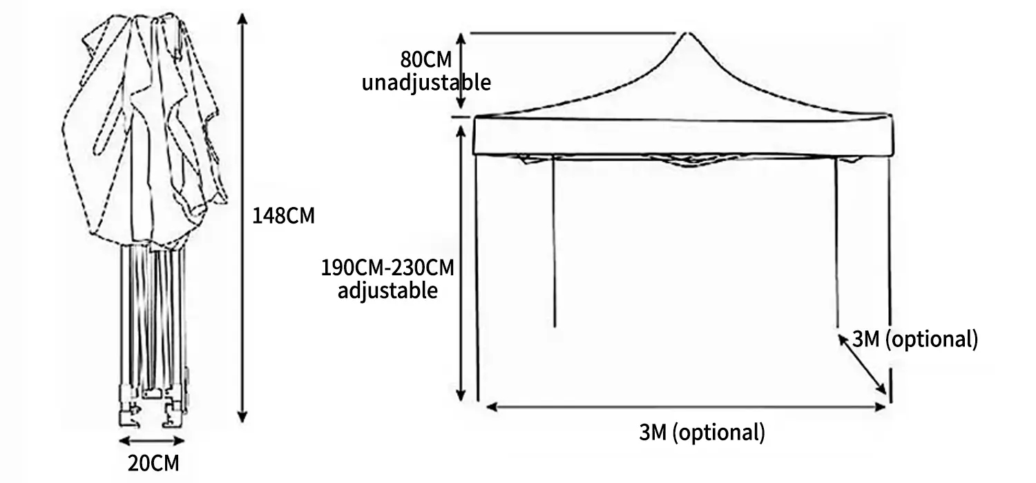 canopy tent Parameters