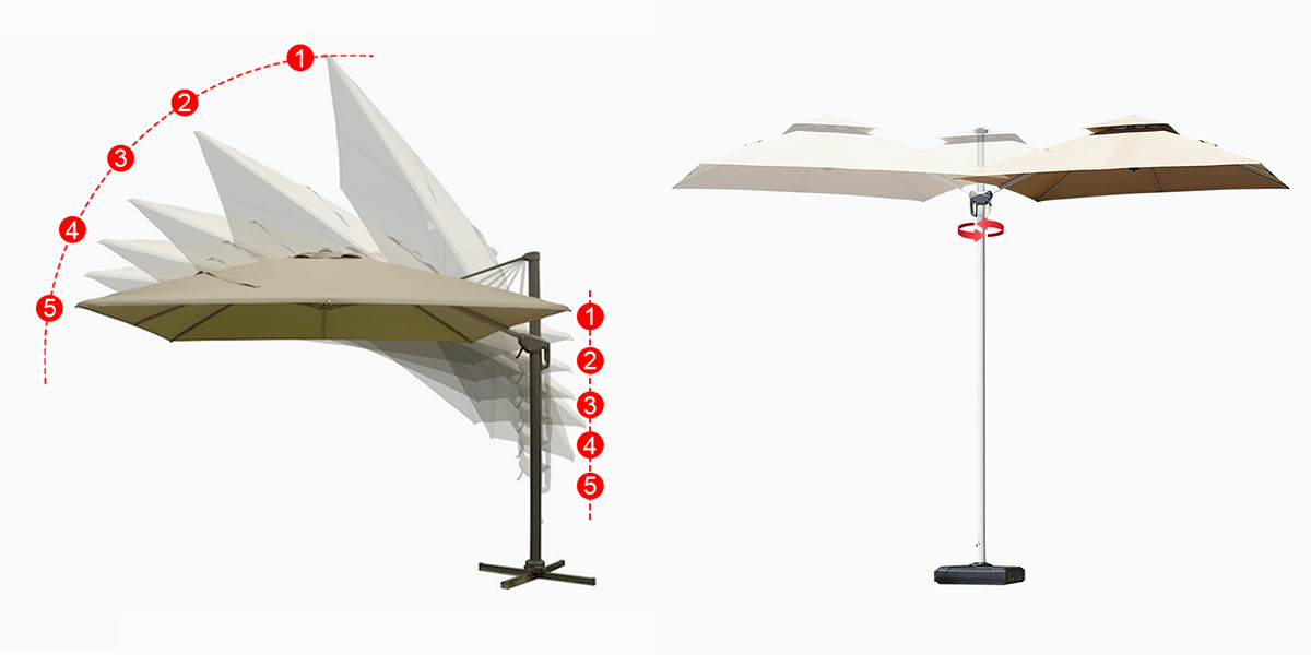 cantilever umbrella angle adjustment