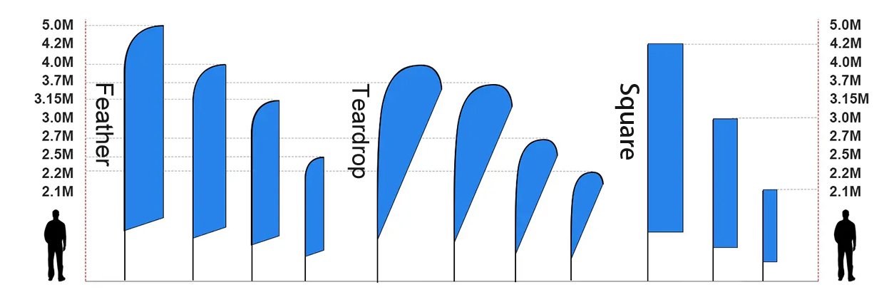 banner flag size select