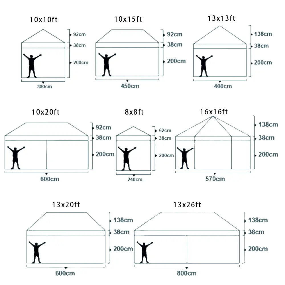 standard tent size feature image