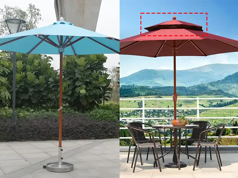 patio umbrella compare Single or Double Layer Canopy